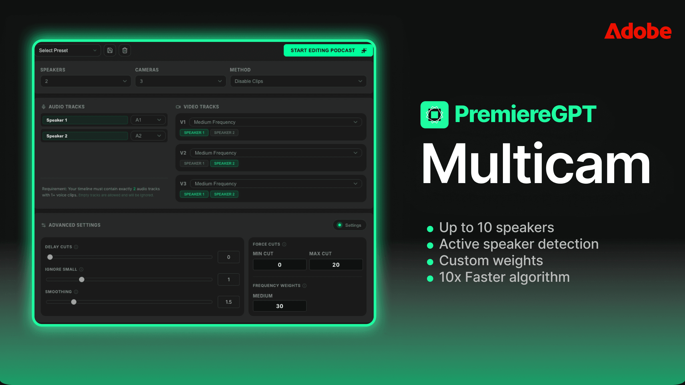 10 Speakers, 0 Subscriptions: The Pro Multicam Workflow Premiere Pro Forgot